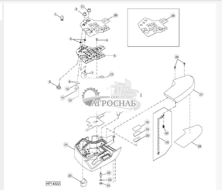 Приборы управления в подлокотнике 